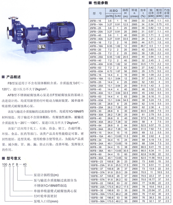 FB,AFB耐腐蝕泵