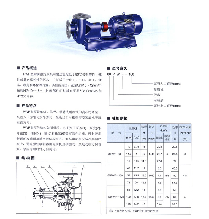 潛水排污泵